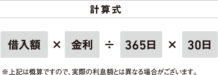 利息の計算式