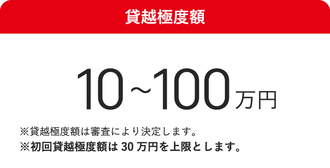 貸越極度額 10～100万円（初回は30万円上限）
