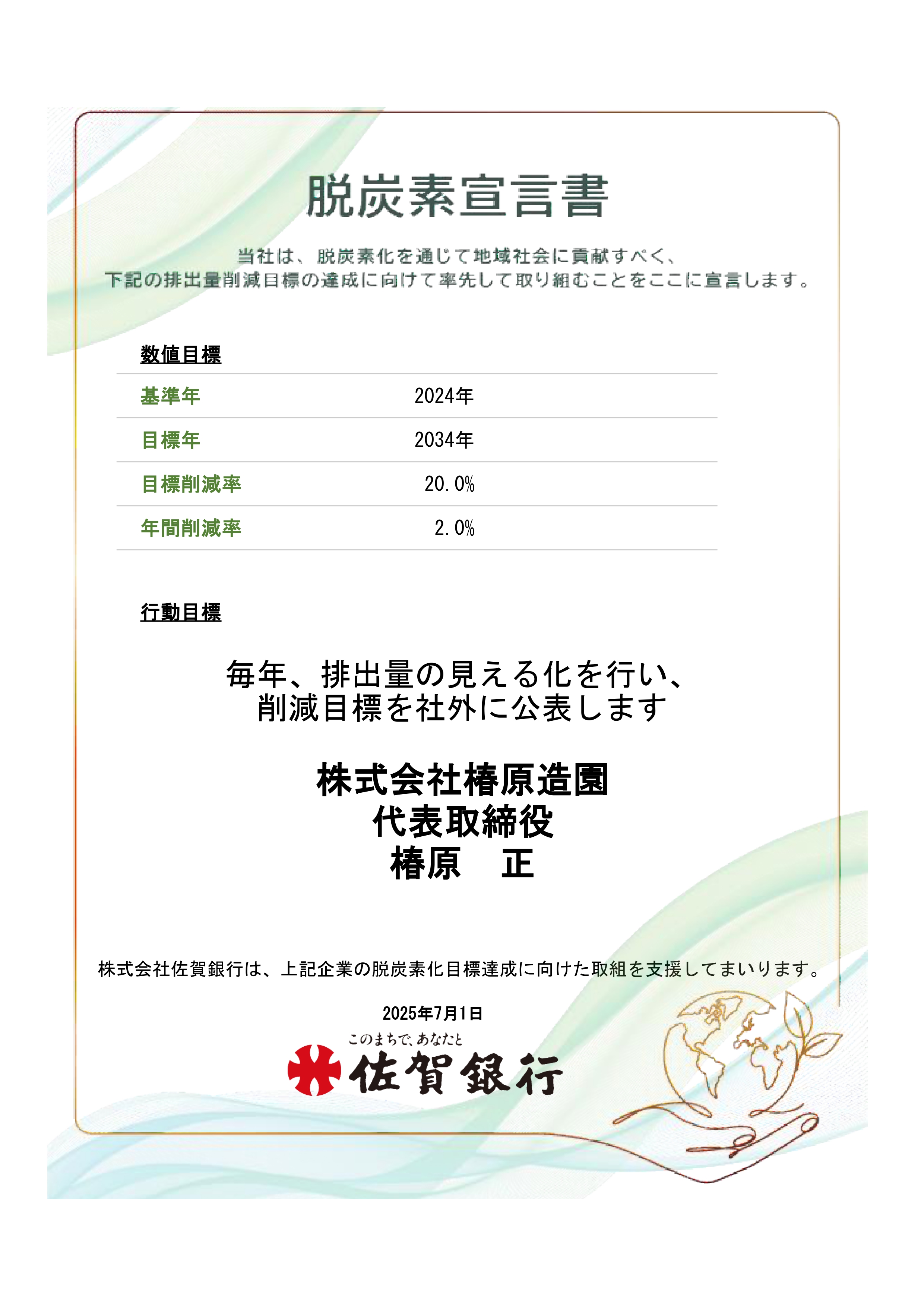 脱炭素宣言書