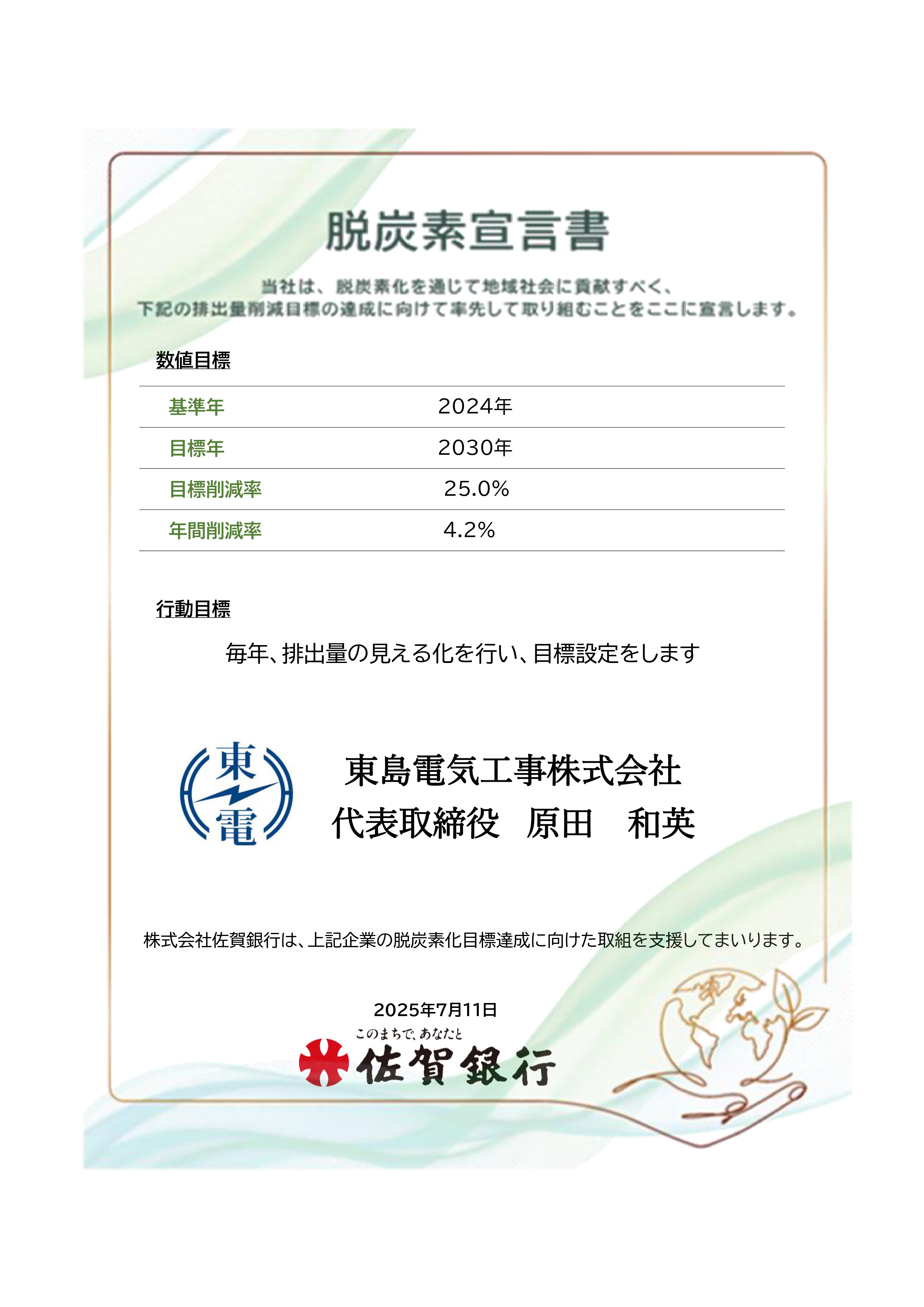脱炭素宣言書
