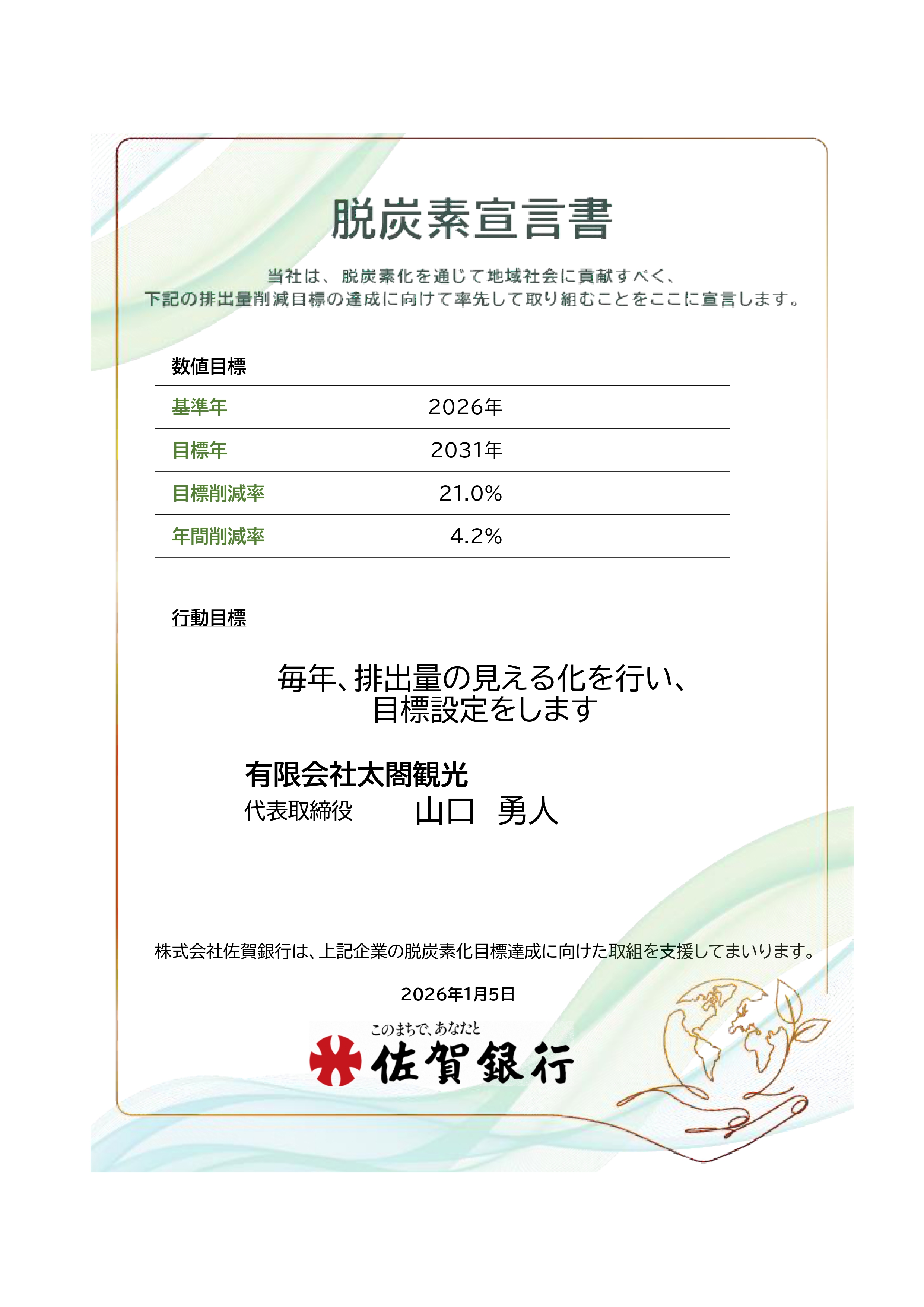 脱炭素宣言書