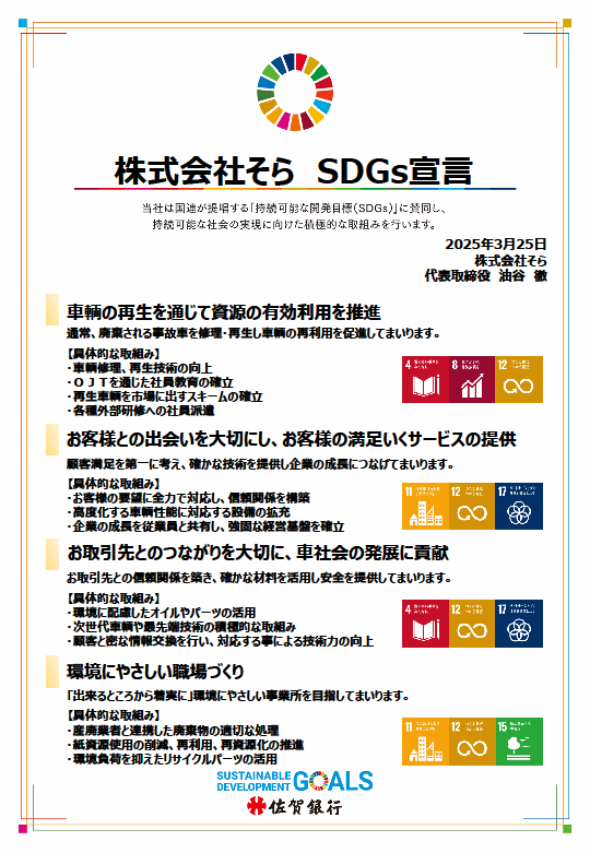 SDGs宣言書