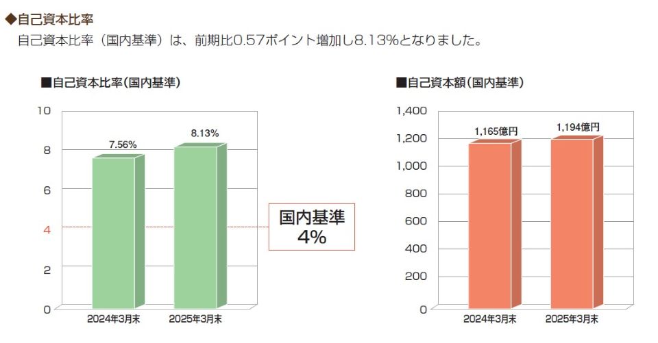 results_jikosihon2025.jpg