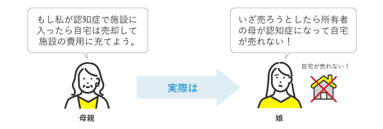 こんな時に使えます