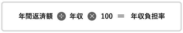 年間返済額÷年収×100＝年収負担率