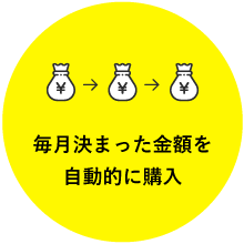 毎月決まった金額を自動的に購入