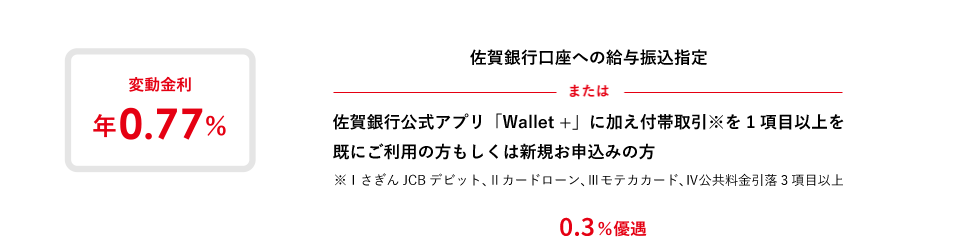 条件を満たせばもっとお得