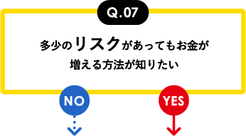 貯蓄タイプ診断