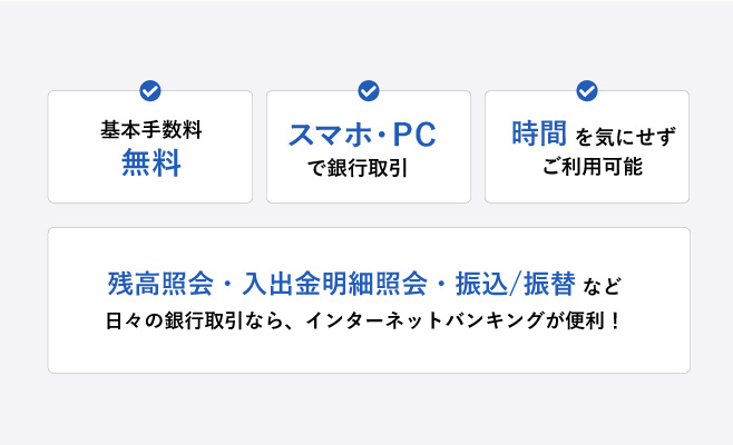 インターネットバンキング：各種情報
