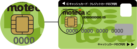 IC機能搭載のクレジットカード！