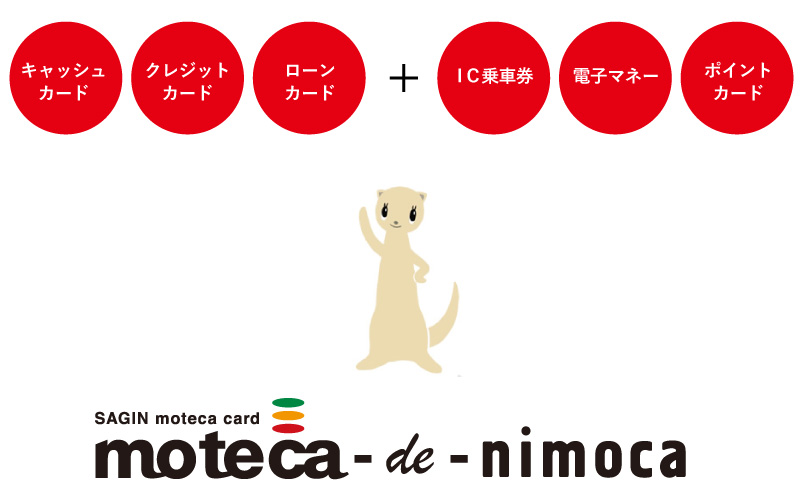 1枚で6役！モテカカードにnimoca機能が追加になりました